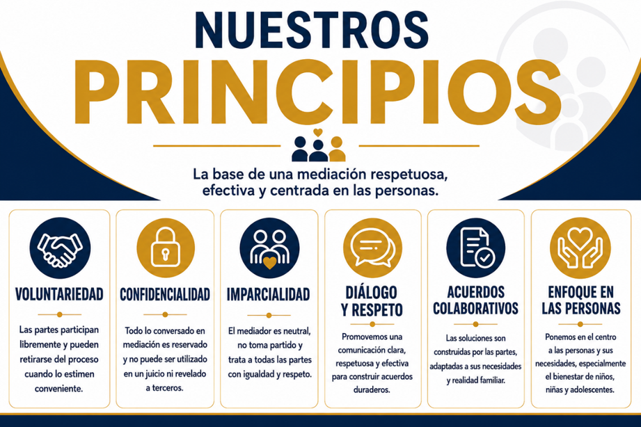 Nuestros principios: respeto, diálogo, confidencialidad y bienestar familiar